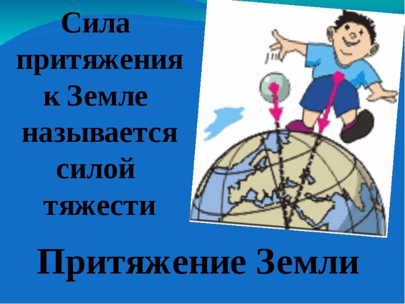 Сила притяжения. Сила земного притяжения. Сила притеснения земли. Притяжение земли.