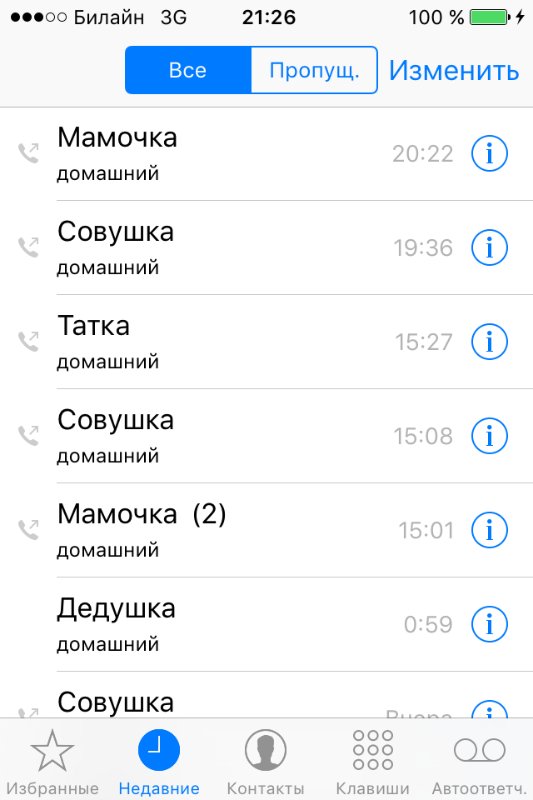 Пропущенные звонки на айфоне. Скриншоты звонков. Скриншот звонков на телефоне. Список звонков айфон. Список вызовов на айфоне.